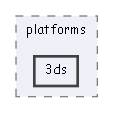 3ds